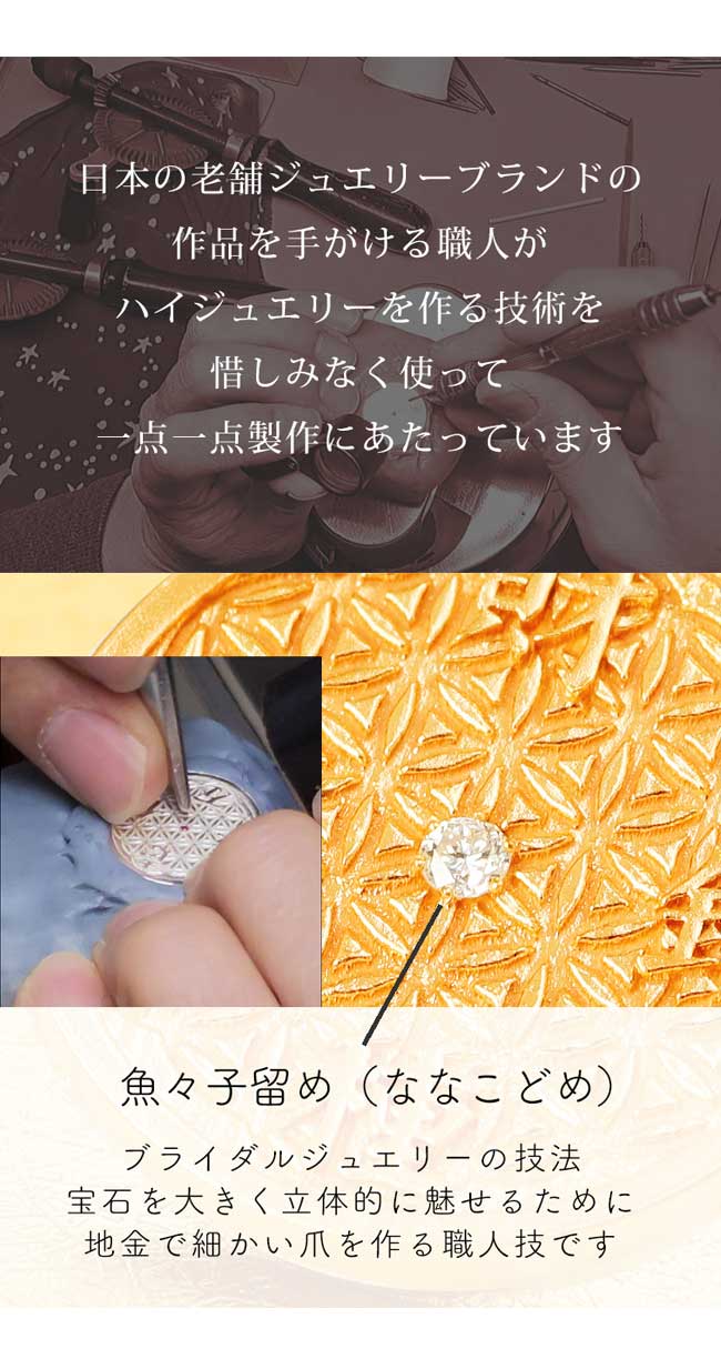 ハースケジュール