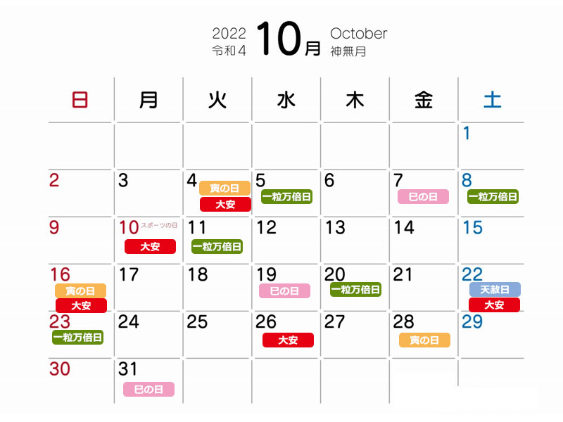 2022年10月に秋財布を購入するなら知っておきたい吉日