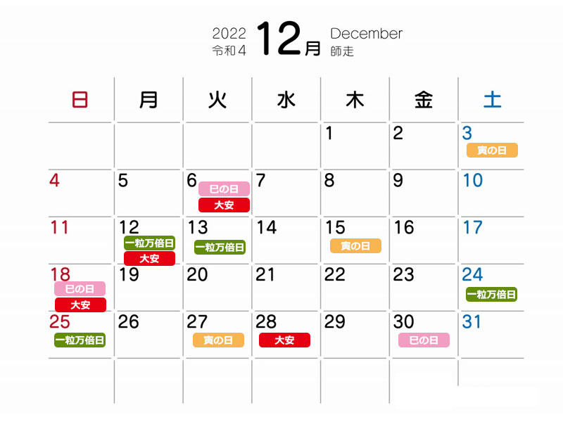 2022年12月に財布を購入するなら知っておきたい吉日