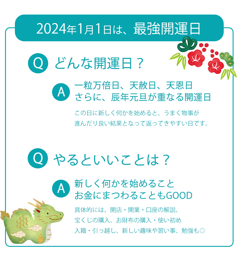 2024年1月1日は最強開運日、やるといいことを簡単にまとめた画像